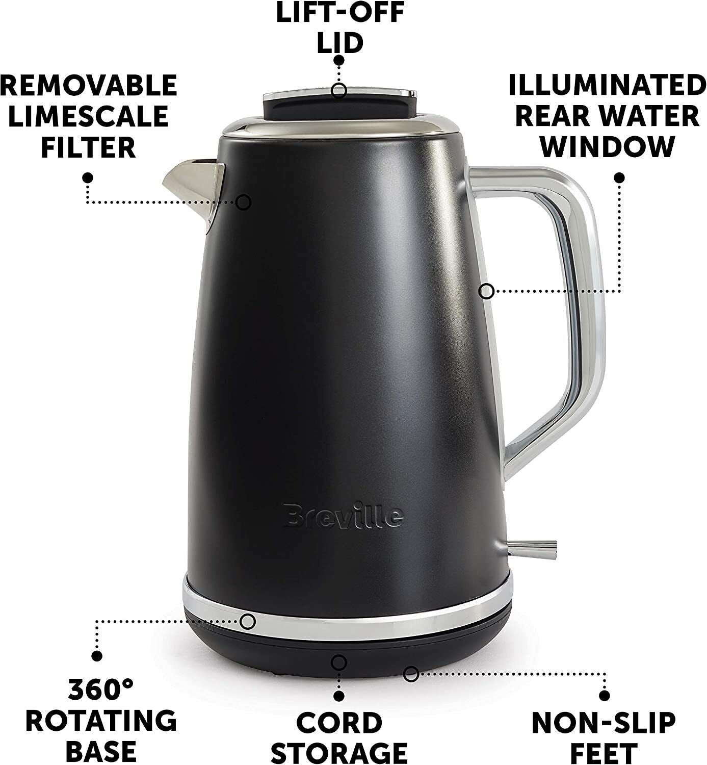 Black hotsell breville kettle